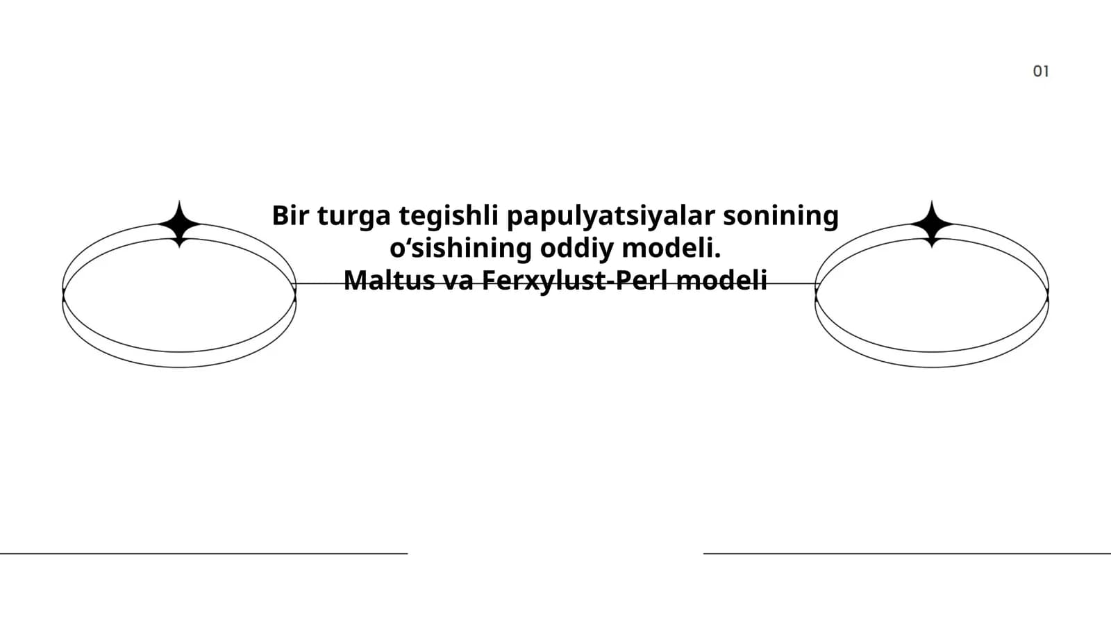 Bir turga tegishli papulyatsiyalar sonining o‘sishining oddiy modeli. Maltus va Ferxylust-Perl modeli