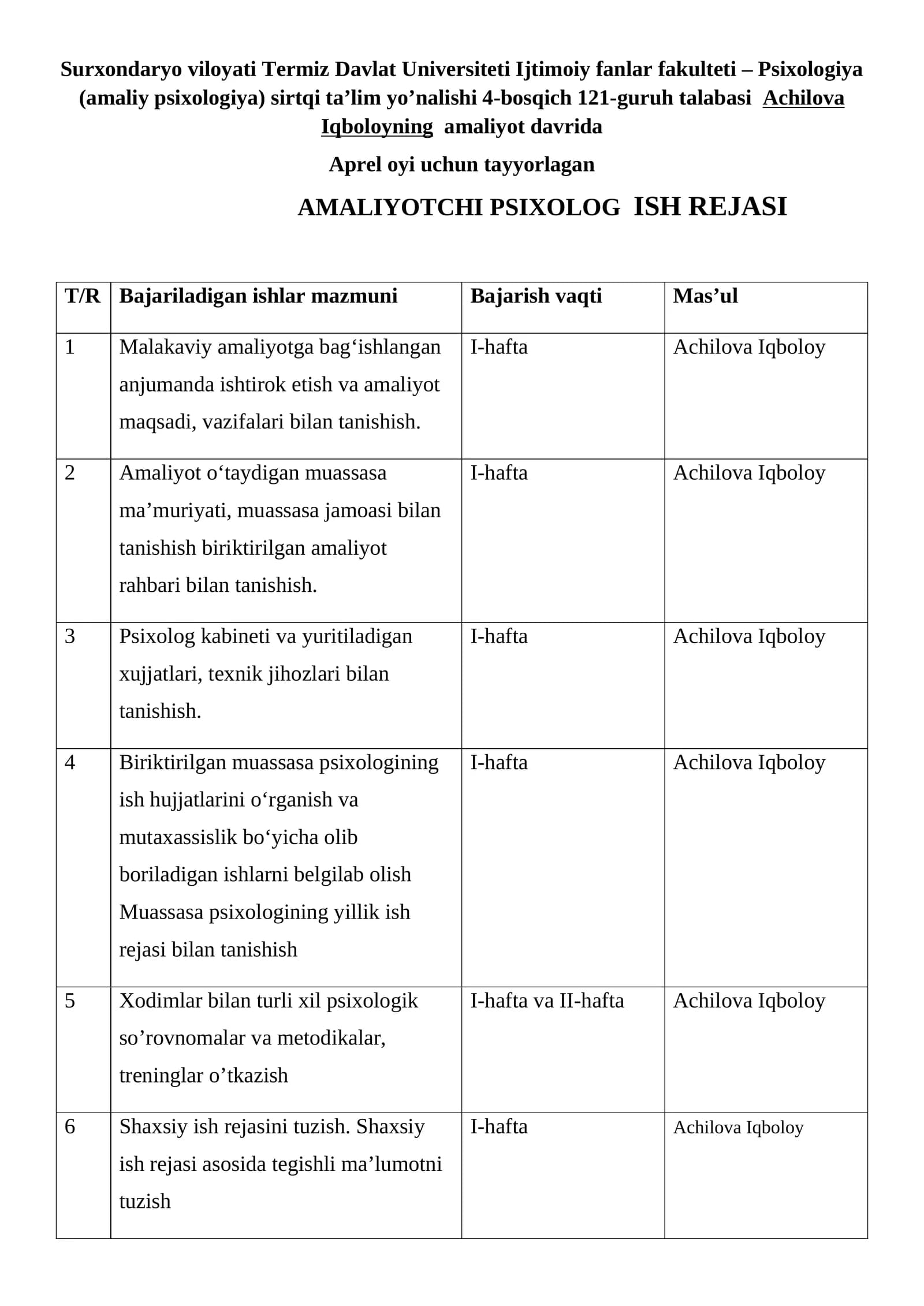 AMALIYOTCHI PSIXOLOG ISH REJASI