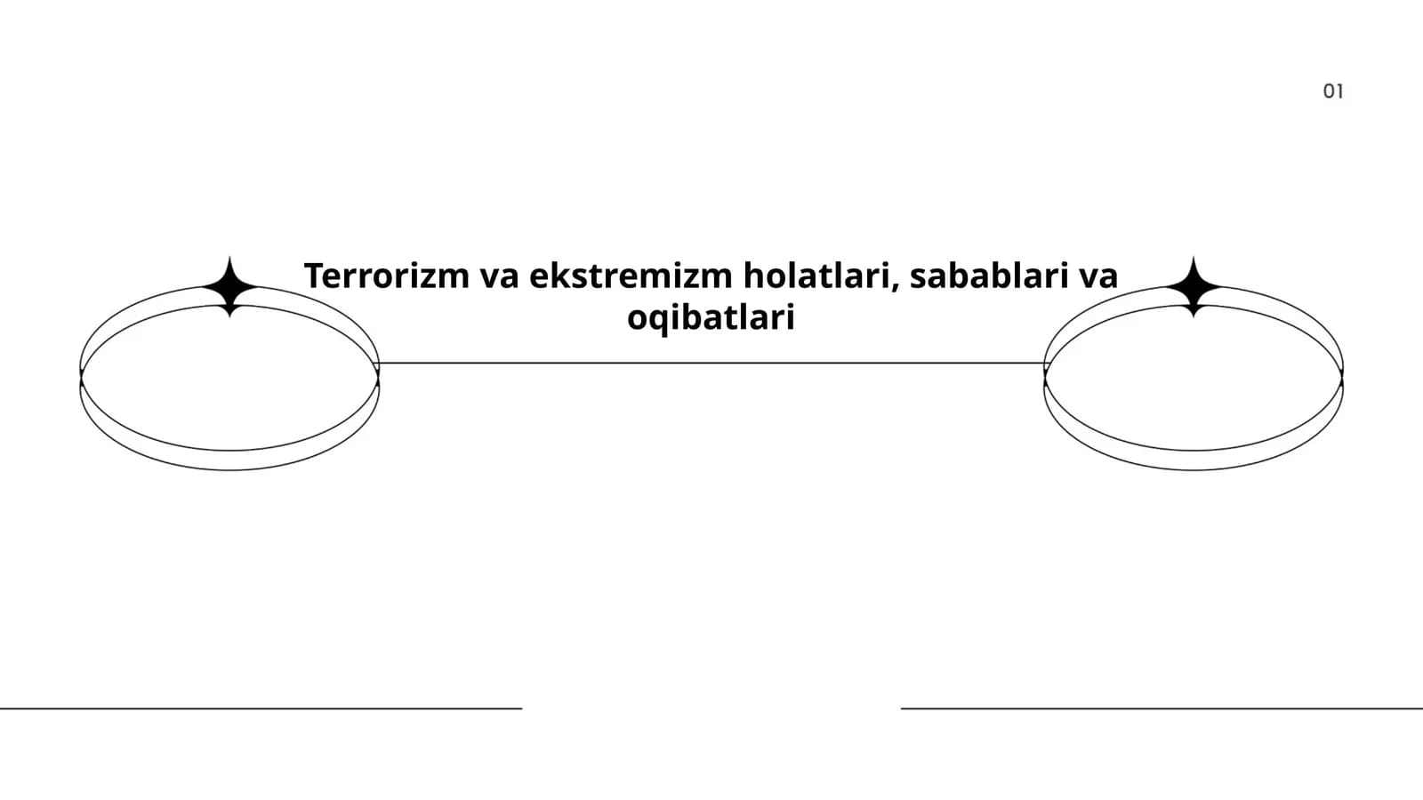 Terrorizm va ekstremizm holatlari, sabablari va oqibatlari