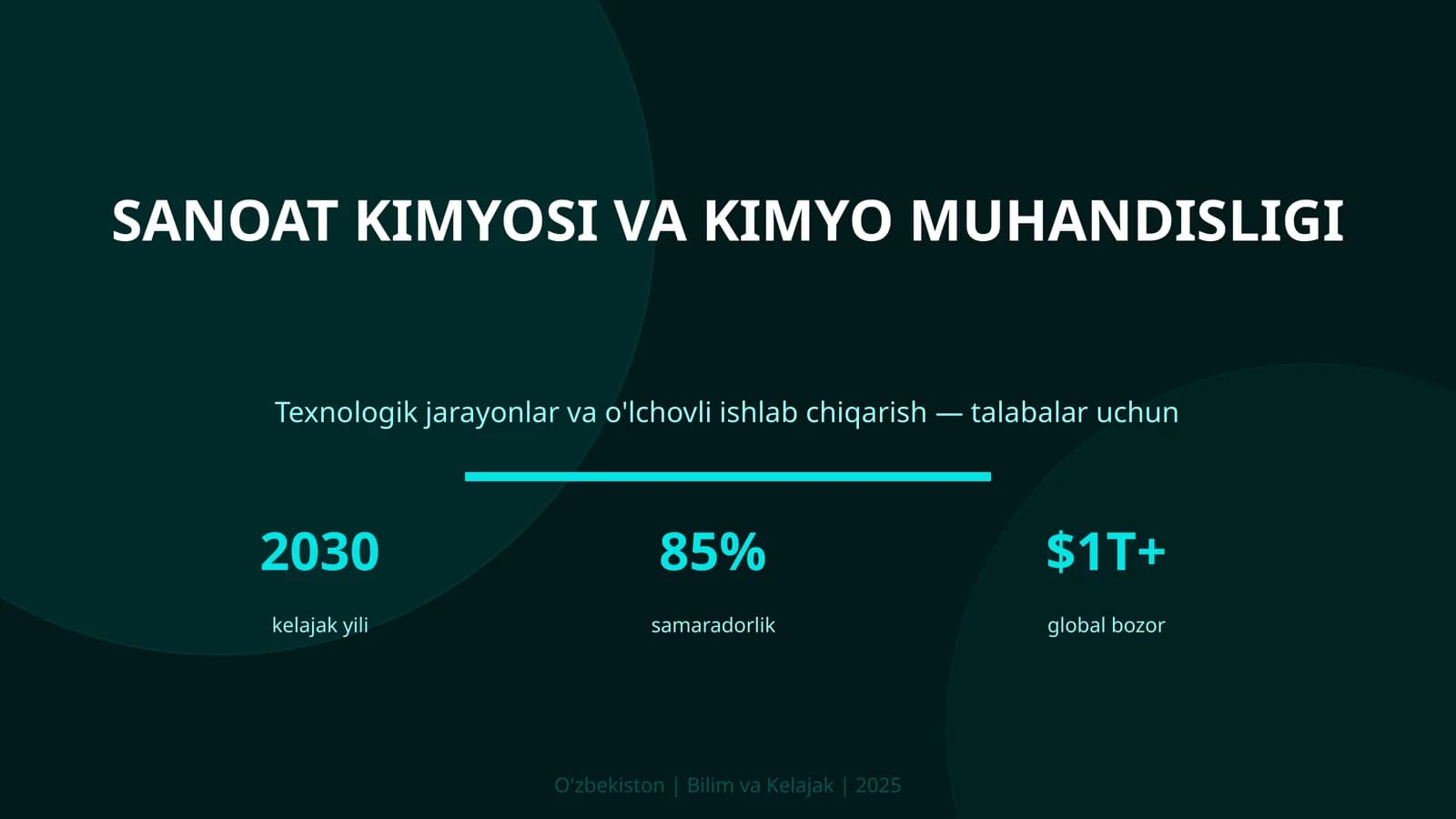 SANOAT KIMYOSI VA KIMYO MUHANDISLIGI