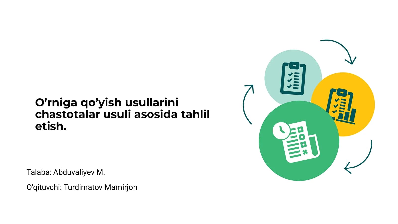 O‘rninga qo‘yish usullari: Kirish