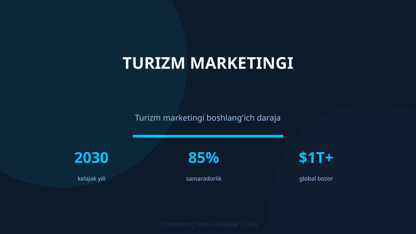 Turizm marketingi