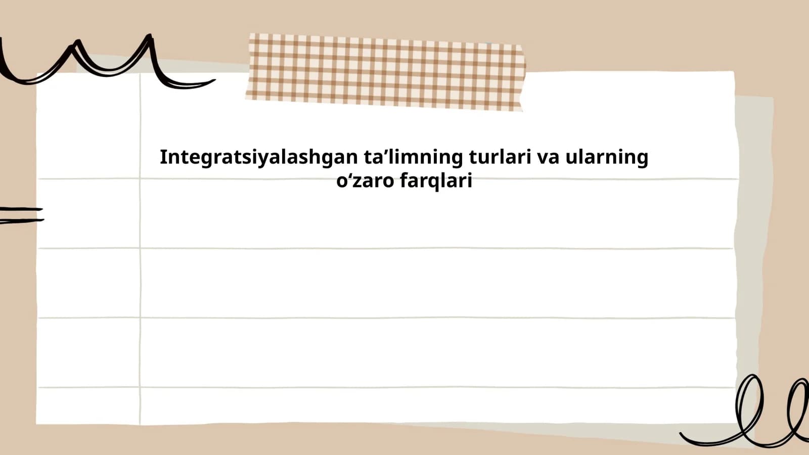 Fanlararo integratsiya