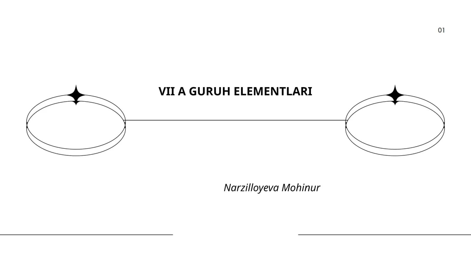 VII A GURUH ELEMENTLARI