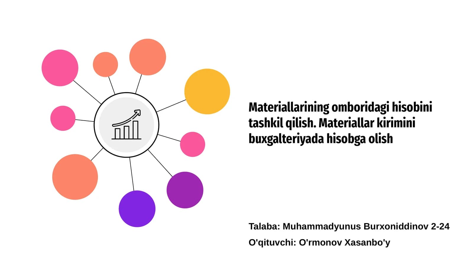 Materiallar ombori hisobi