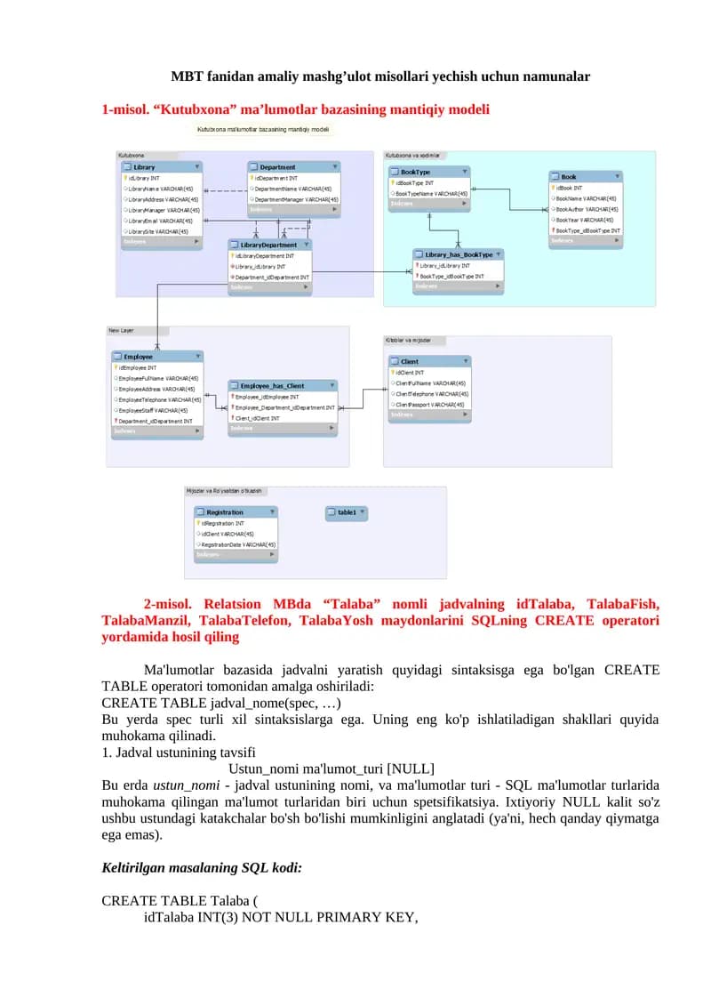Relatsion MBda “Talaba” nomli jadval