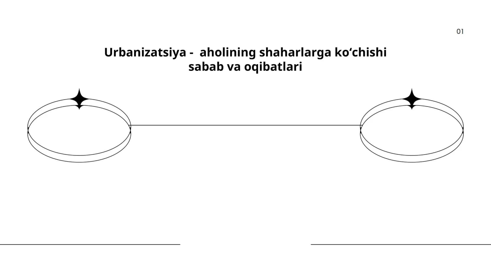 Urbanizatsiya -  aholining shaharlarga koʻchishi sabab va oqibatlari