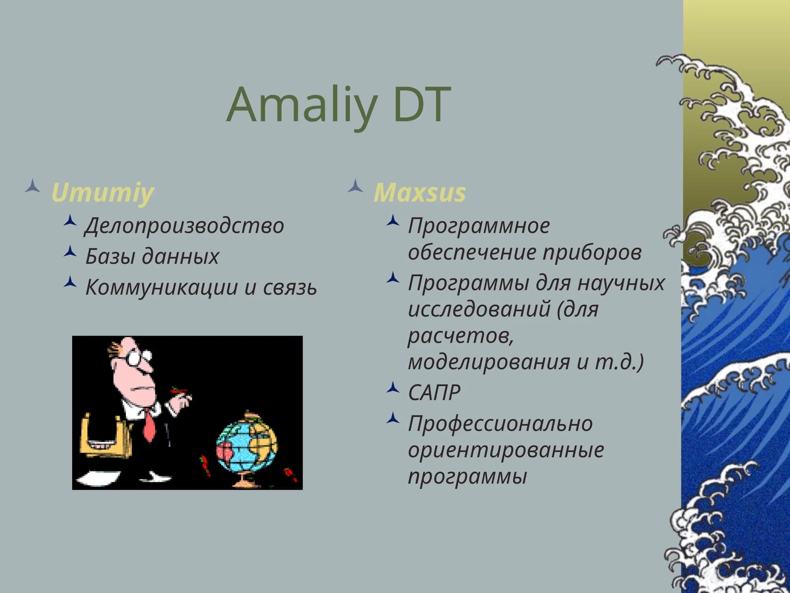 Amaliy DT