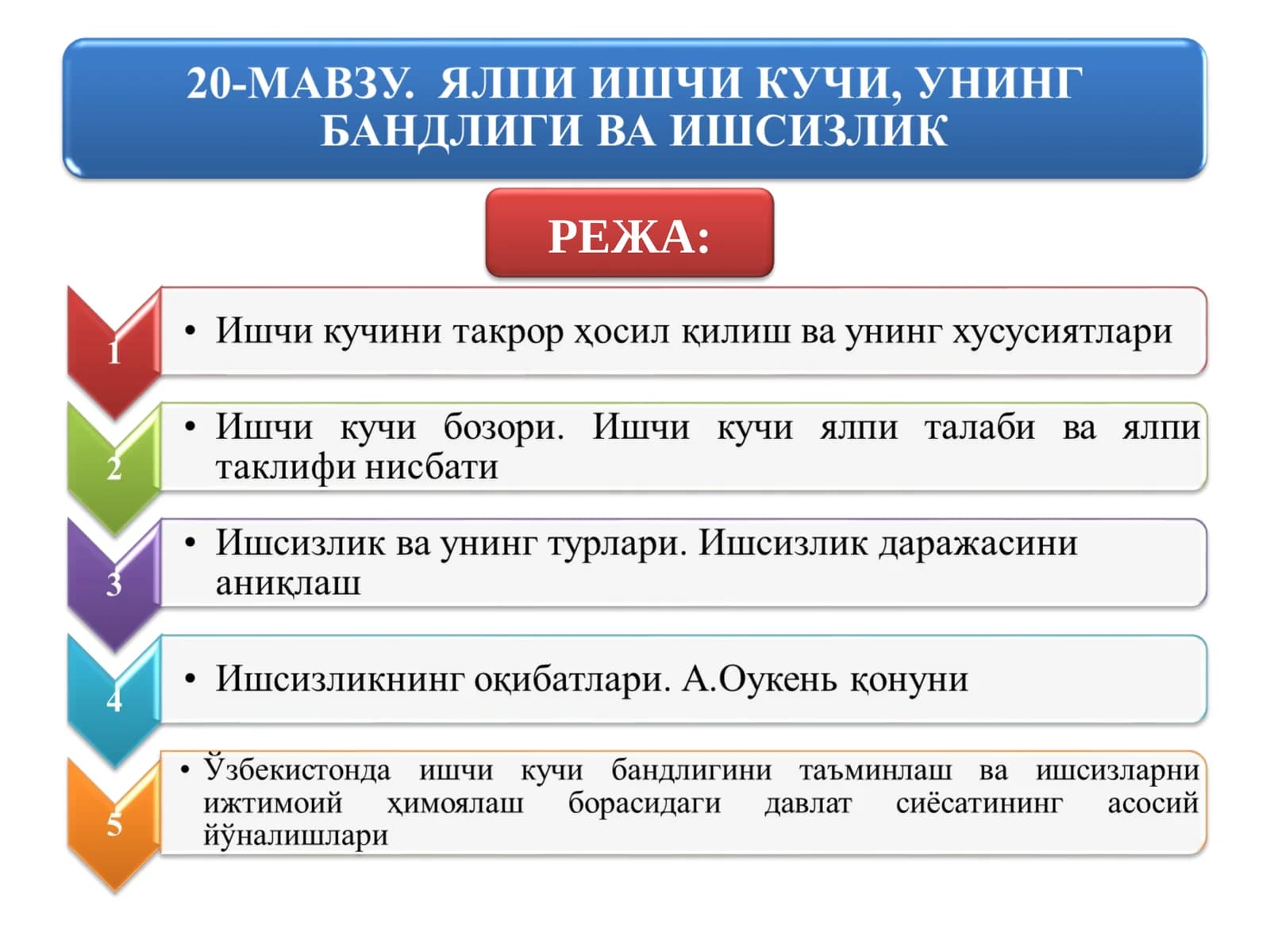 Шарт-шароитлар устидаги ишчи хусусиятлари