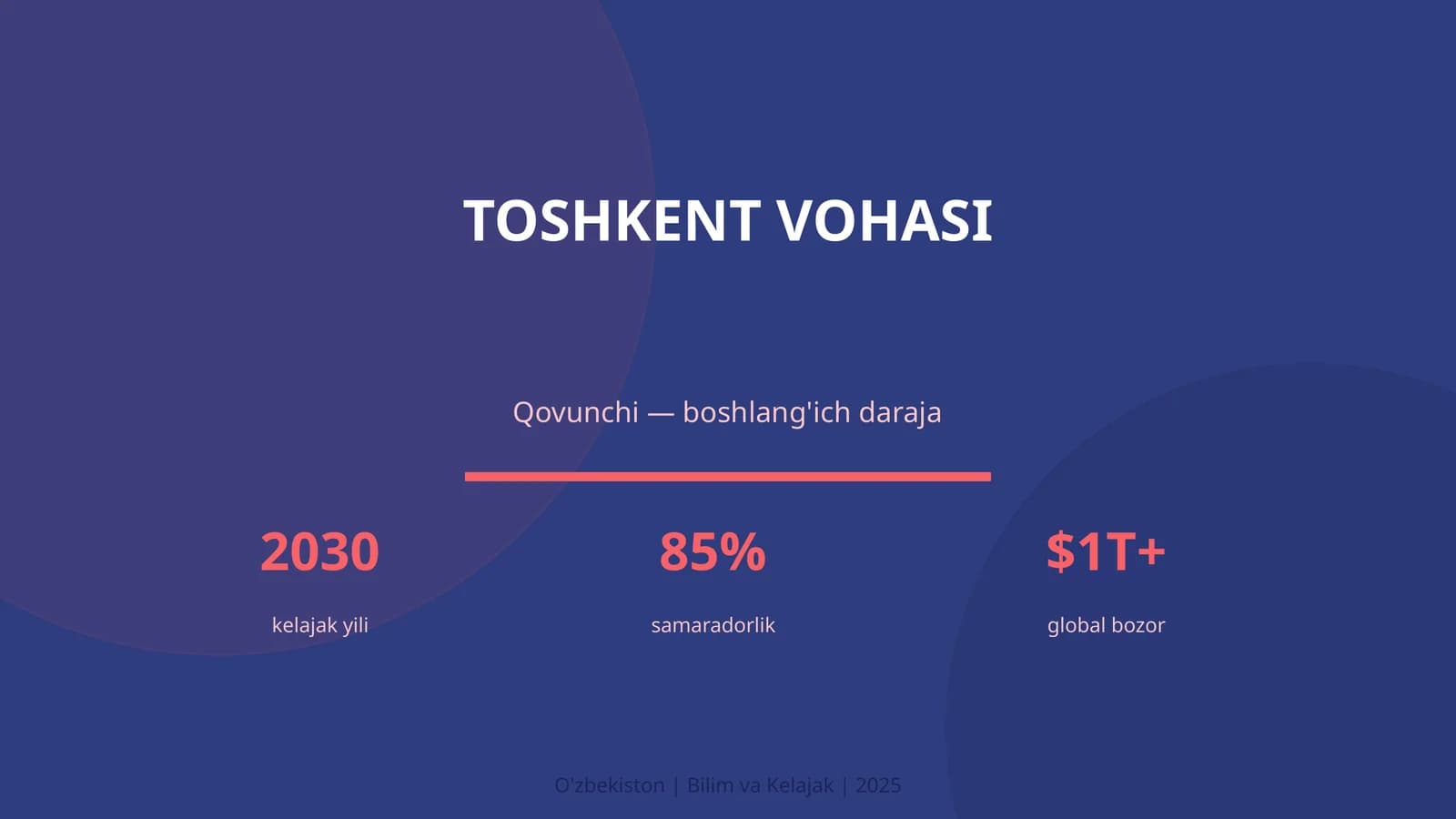 Toshkent vohasi