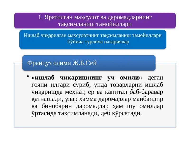 Тақсимланиш тамойиллари бўйича турлича назариялар