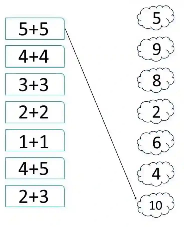 Boshlang‘ich sinf uchun Matematikadan Topshiriq