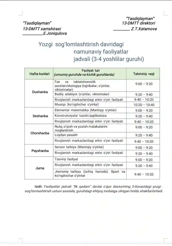 Yozgi sog'lomlashtirish setka 3-6 yosh