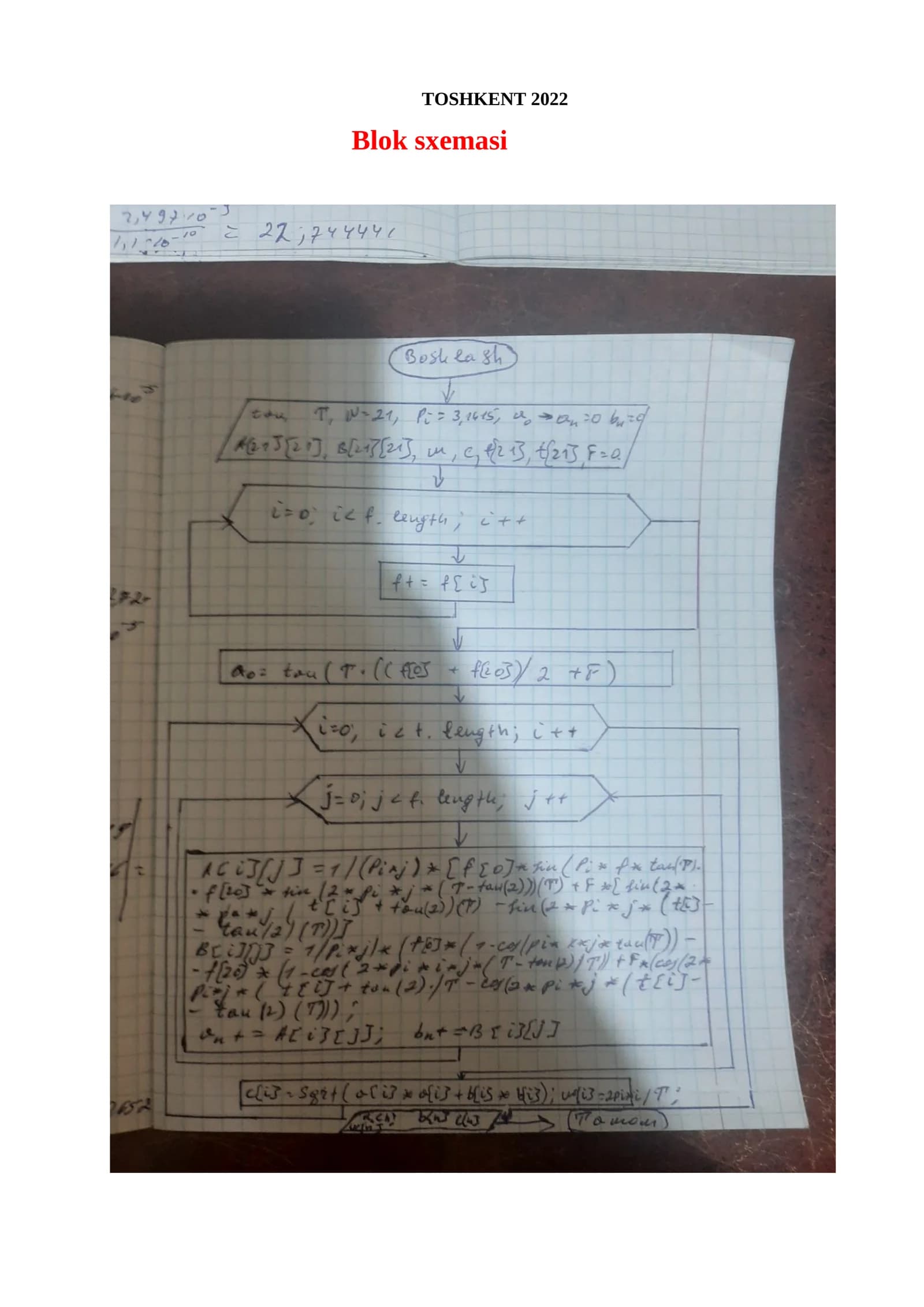 Calculations involving a series of inputs and mathematical functions for