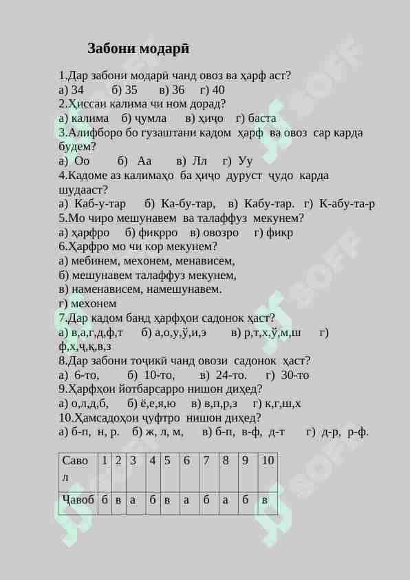 Забони тоҷикӣ тестҳо