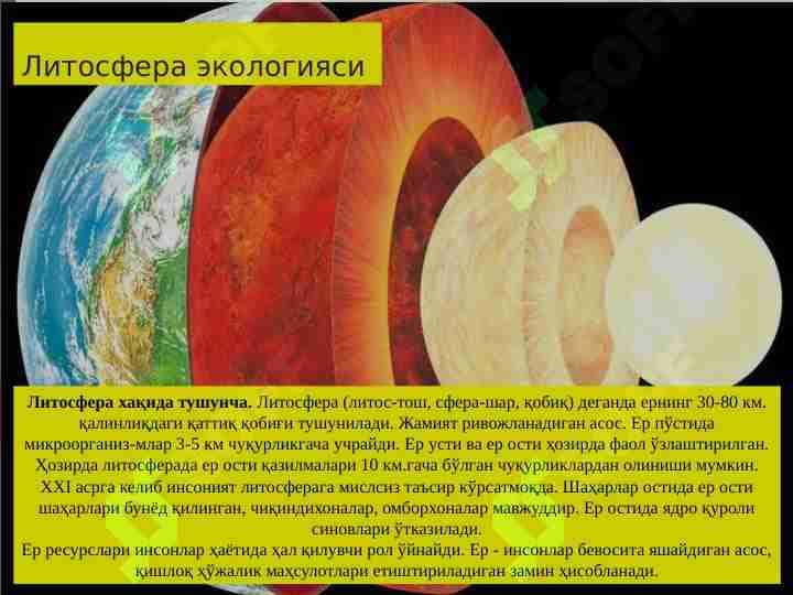 Литосфера экологияси