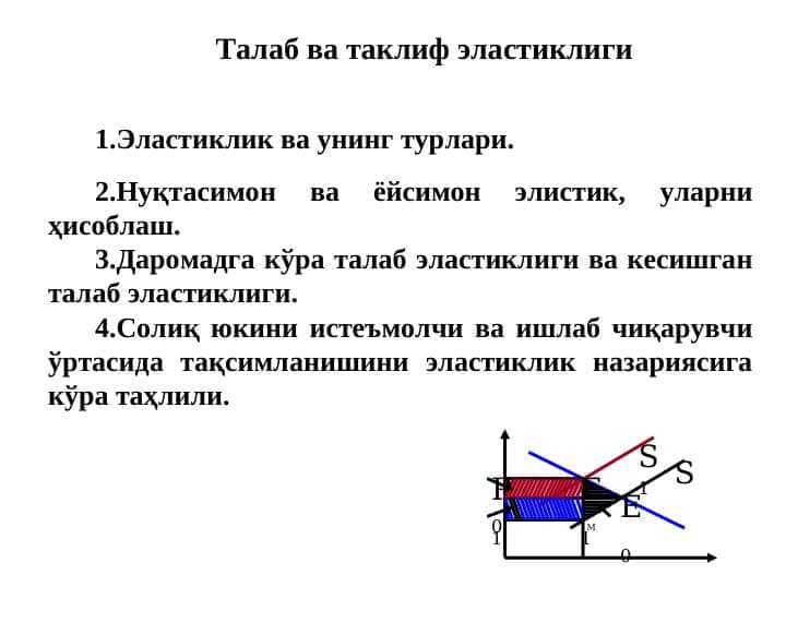 Талаб ва таклиф эластиклиги