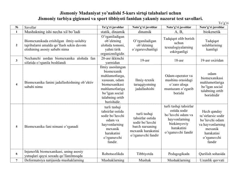 Jismoniy Madaniyat yo’nalishi 5-kurs sirtqi talabalari uchun Jismoniy tarbiya gigienasi va sport tibbiyoti fanidan yakuniy nazorat test savollari