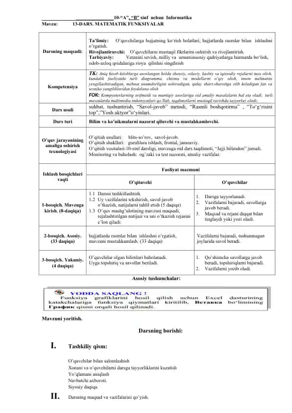 Informatika va Axborot Texnologiyalari. 13-Dars. Matematik Funksiyalar