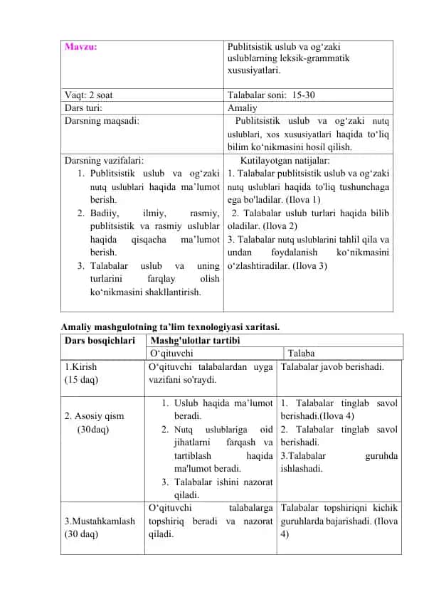 Publitsistik uslub va og‘zaki uslublarning leksik-grammatik xususiyatlari