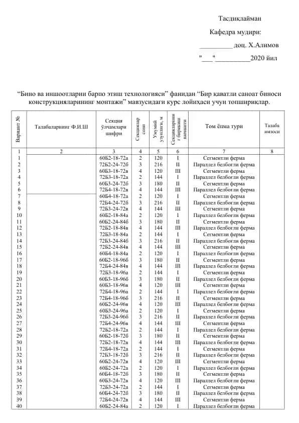 "Бир қаватли саноат биноси конструкцияларининг монтажи" курс лойиҳаси