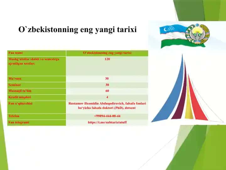 O‘zbekistonning eng yangi tarixi