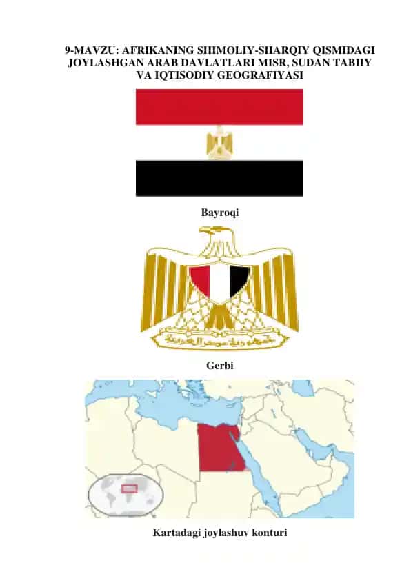 Misrning geografiyasi