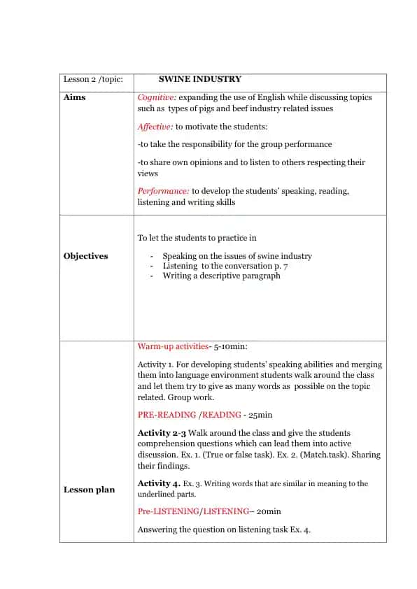 "Swine Industry Lesson Plan"