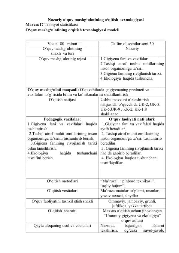 Nazariy o‘quv mashg‘ulotining o‘qitish texnologiyasi