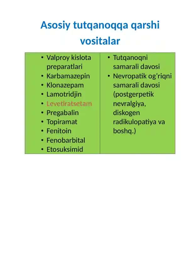 Asosiy antipsixotik vositalar
