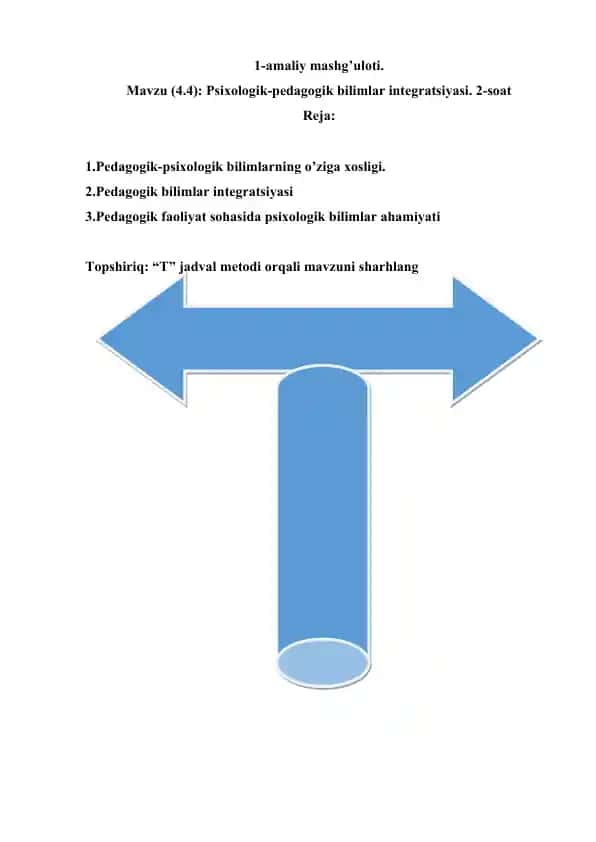 Psixologik-pedagogik bilimlar integratsiyasi