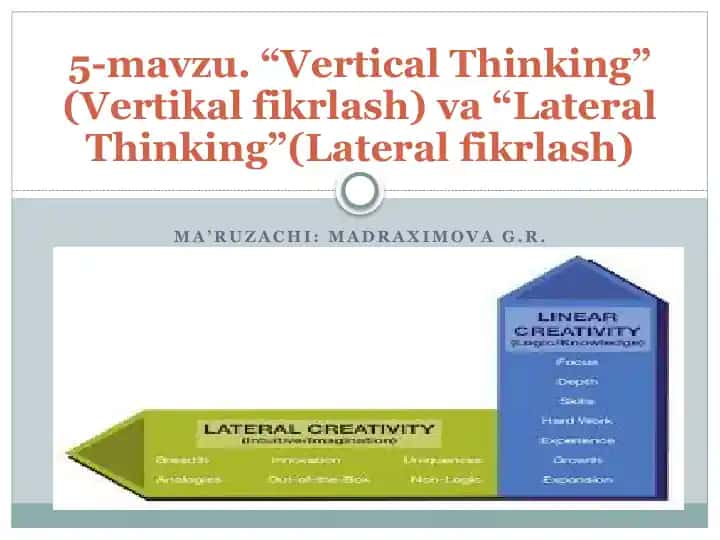 Vertical Thinking (Vertikalfikrlash) va Lateral Thinking (Lateralfikrlash)