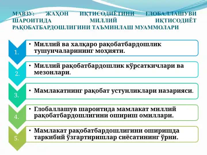 Рақобатбардошлик тушунчаси