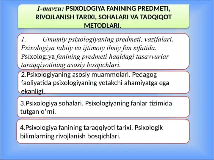 Psixologiya fanining predmeti, rivojlanish tarixi, sohalari va tadqiqot metodlari