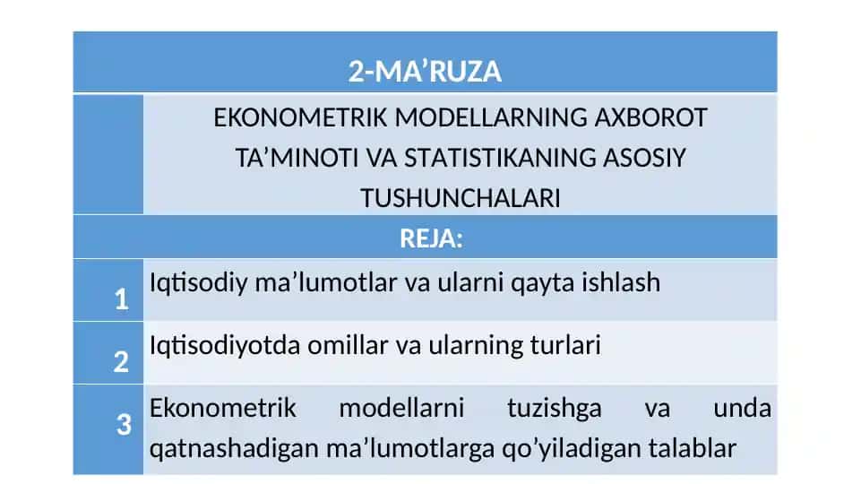 Iqtisodiy ma’lumotlar va ularni qayta ishlash