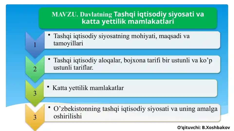 Xalqaro Xalqaro Moliya