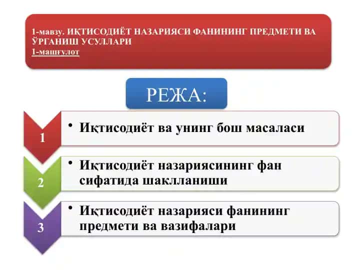 Иқтисодиёт