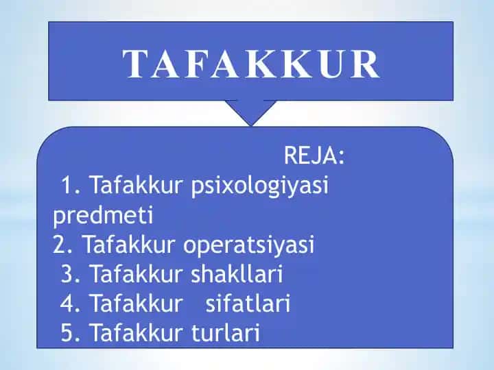 Tafakkur