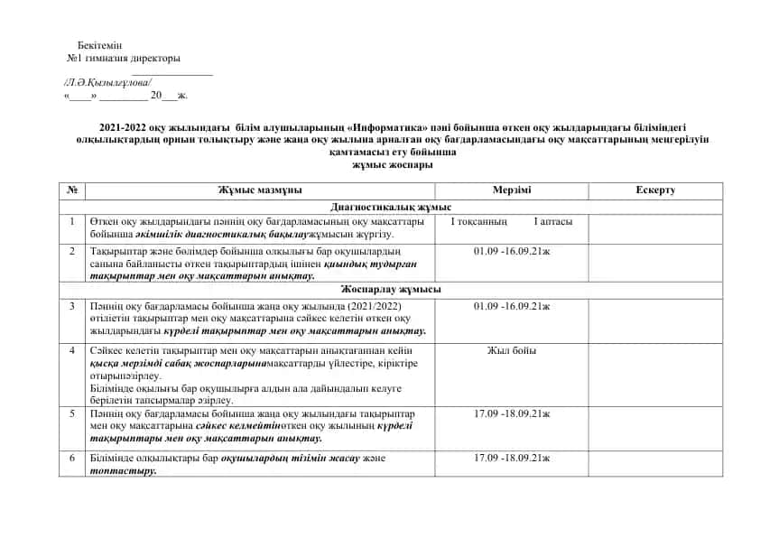 Информатика пәні бойынша оқушылардың біліміндегі олқылықтарды анықтау және түзету жұмыстарына арналған жоспар