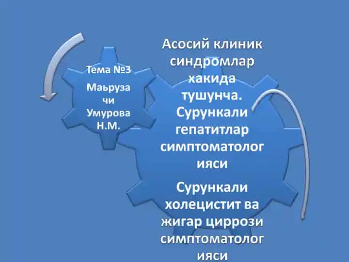 Сарик склералар
