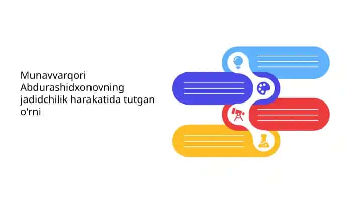 Munavvarqori Abdurashidxonovning jadidchilik harakatida tutgan o'rni