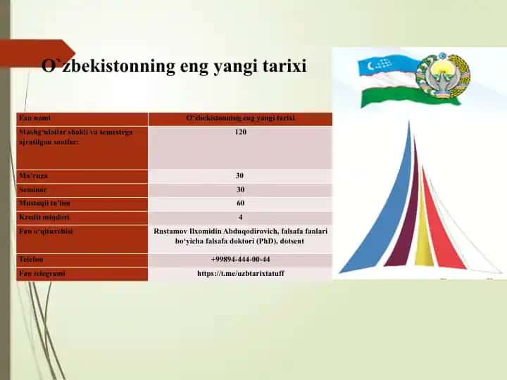 O‘zbekistonning eng yangi tarixi