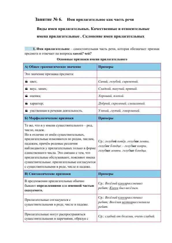 Имя прилагательное как часть речи