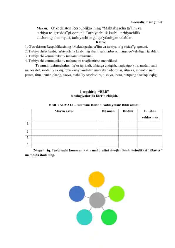 Tarbiyachilik kasbi va kommunikativ mahorat