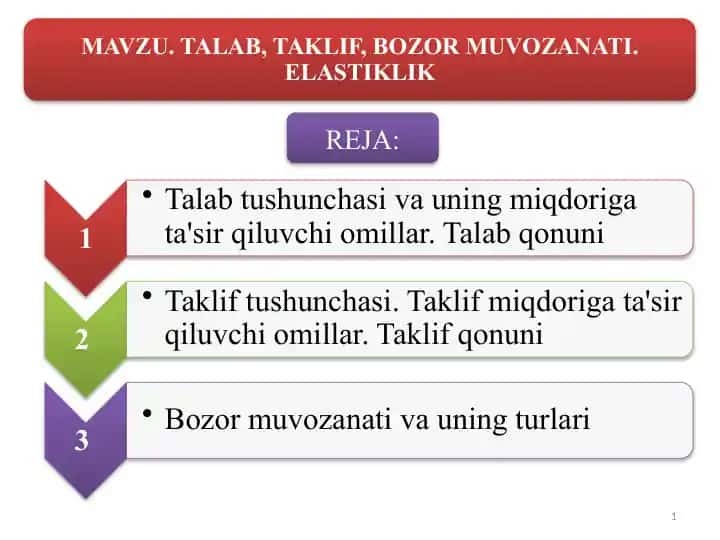 Iqtisodiyot nazariyasi Darslik