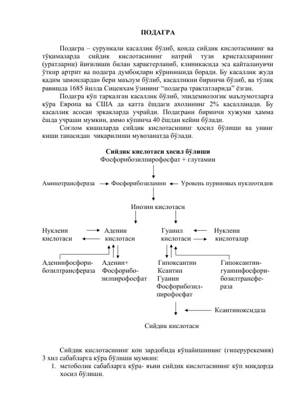 Подагра