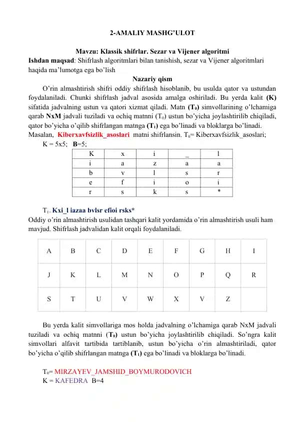 Shifrlash algoritmlari (Sezar va Vijener)