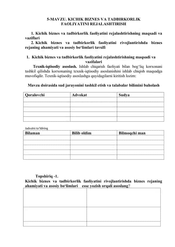Kichik Biznes va Tadbirkorlik Faoliyatini Rejalashtirish