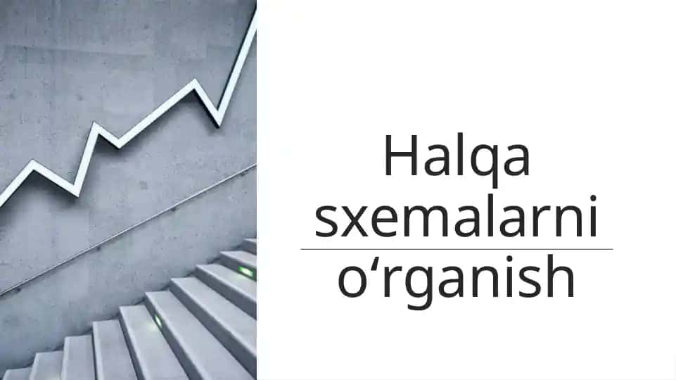 Halqa sxemalarni o‘rganish