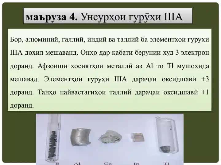 Унсурҳои гурӯҳи IIIA